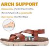imageWomens Comfort Orthotic Slides Ladies Sandals Platform Fashion Yoga Mat Plantar Slippers Arch Support Essentials Shoes Memory Foam Vacation Soft Cushion Casual FootwearBrandy 224