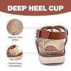 imageWomens Comfort Orthotic Slides Ladies Sandals Platform Fashion Yoga Mat Plantar Slippers Arch Support Essentials Shoes Memory Foam Vacation Soft Cushion Casual FootwearBrandy 224