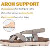 imageWomens Comfort Orthotic Slides Ladies Sandals Platform Fashion Yoga Mat Plantar Slippers Arch Support Essentials Shoes Memory Foam Vacation Soft Cushion Casual FootwearTaupe 224