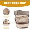 imageWomens Comfort Orthotic Slides Ladies Sandals Platform Fashion Yoga Mat Plantar Slippers Arch Support Essentials Shoes Memory Foam Vacation Soft Cushion Casual FootwearTaupe 224