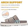 imageWomens Comfort Orthotic Slides Sandals Ladies Platform Fashion Yoga Mat Plantar Slippers Arch Support Essentials Shoes Memory Foam Vacation Soft Cushion Casual FootwearTaupe 225