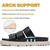 imageWomens Comfort Orthotic Slides Sandals Ladies Platform Fashion Yoga Mat Plantar Slippers Arch Support Essentials Shoes Memory Foam Vacation Soft Cushion Casual FootwearBlack 225