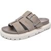imageWomens Comfort Orthotic Slides Sandals Ladies Platform Fashion Yoga Mat Plantar Slippers Arch Support Essentials Shoes Memory Foam Vacation Soft Cushion Casual FootwearTaupe 225