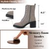 imageWomens Lace Up Ankle Boots Chunky Block Heel and Comfortable Round Toe Fashion Mid Calf Combat Fall Winter Booties for WomenGray Pu 980