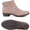 image:imageRuiee Ankle Boots for Women Chunky Heeled Booties Fashion Comfort Round Close Toe Low Mid Heel Winter Fall Ladies Short BootsBeige Mf 981