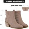 image:imageRuiee Womens Ankle Boots Low Chunky Heeled Booties Casual Comfortable Fall Winter Pointed Closed Toe Short Boots for WomenBeige Mf 970