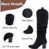 image:imageRuiee Womens Knee High Boots Fall Winter Heeled Boot  Chunky Heel Slouchy Casual Versatile Lug Sole Comfort Faux Leather Round ToeBlack Mf 1206