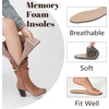 image:imageRuiee Womens Knee High Boots Fall Winter Heeled Boot  Chunky Heel Slouchy Casual Versatile Lug Sole Comfort Faux Leather Round ToeTan Mf 1206
