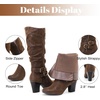 image:imageRuiee Womens Knee High Boots Fall Winter Heeled Boot231128 BK LPU 6  Chunky Heel Slouchy Casual Versatile Lug Sole Comfort Faux Leather Round ToeBrown Zpu 1128